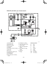 Preview for 113 page of Yamaha EF2600 Owner'S Manual