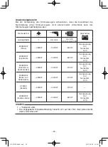 Preview for 149 page of Yamaha EF2600 Owner'S Manual