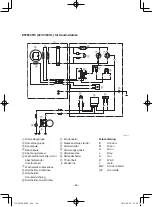 Preview for 171 page of Yamaha EF2600 Owner'S Manual