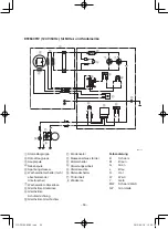 Preview for 173 page of Yamaha EF2600 Owner'S Manual