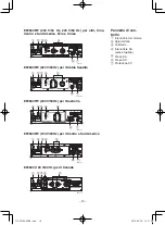 Preview for 191 page of Yamaha EF2600 Owner'S Manual