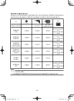 Preview for 207 page of Yamaha EF2600 Owner'S Manual