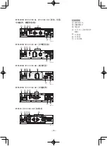 Preview for 309 page of Yamaha EF2600 Owner'S Manual