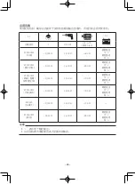 Preview for 325 page of Yamaha EF2600 Owner'S Manual