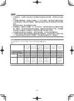 Preview for 326 page of Yamaha EF2600 Owner'S Manual