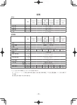 Preview for 342 page of Yamaha EF2600 Owner'S Manual