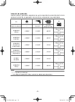 Preview for 383 page of Yamaha EF2600 Owner'S Manual