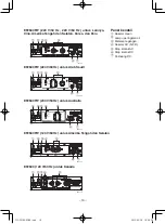 Preview for 425 page of Yamaha EF2600 Owner'S Manual