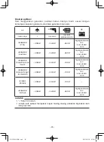 Preview for 441 page of Yamaha EF2600 Owner'S Manual