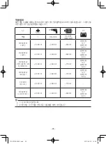 Preview for 499 page of Yamaha EF2600 Owner'S Manual