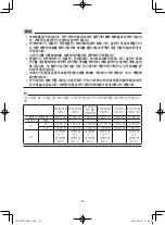 Preview for 500 page of Yamaha EF2600 Owner'S Manual