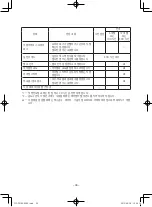 Preview for 503 page of Yamaha EF2600 Owner'S Manual