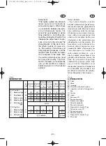 Preview for 98 page of Yamaha EF2600FW Owner'S Manual