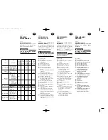 Preview for 52 page of Yamaha EF2800i - Inverter Generator Owner'S Manual