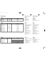 Preview for 70 page of Yamaha EF2800i - Inverter Generator Owner'S Manual