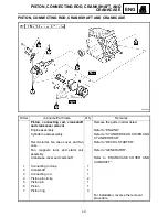 Preview for 59 page of Yamaha EF2800i - Inverter Generator Service Manual