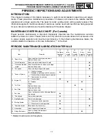 Preview for 13 page of Yamaha EF3000iSE - Inverter Generator - 3000 Maximum AC Output Service Manual