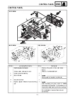 Предварительный просмотр 44 страницы Yamaha EF3000iSE - Inverter Generator - 3000 Maximum AC Output Service Manual