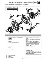 Предварительный просмотр 50 страницы Yamaha EF3000iSE - Inverter Generator - 3000 Maximum AC Output Service Manual