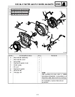 Предварительный просмотр 51 страницы Yamaha EF3000iSE - Inverter Generator - 3000 Maximum AC Output Service Manual