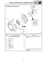 Предварительный просмотр 52 страницы Yamaha EF3000iSE - Inverter Generator - 3000 Maximum AC Output Service Manual