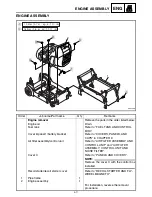 Предварительный просмотр 58 страницы Yamaha EF3000iSE - Inverter Generator - 3000 Maximum AC Output Service Manual