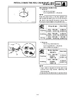 Предварительный просмотр 81 страницы Yamaha EF3000iSE - Inverter Generator - 3000 Maximum AC Output Service Manual