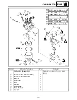 Предварительный просмотр 88 страницы Yamaha EF3000iSE - Inverter Generator - 3000 Maximum AC Output Service Manual