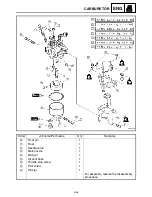 Предварительный просмотр 89 страницы Yamaha EF3000iSE - Inverter Generator - 3000 Maximum AC Output Service Manual