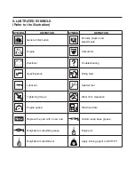 Preview for 5 page of Yamaha EF7000 Service Manual