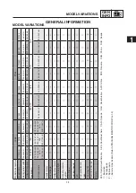 Preview for 11 page of Yamaha EF7000 Service Manual