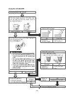 Предварительный просмотр 52 страницы Yamaha EF7200DE, EF7200D Owner'S Manual