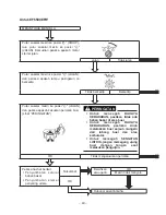 Предварительный просмотр 458 страницы Yamaha EF7200DE, EF7200D Owner'S Manual