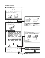 Предварительный просмотр 460 страницы Yamaha EF7200DE, EF7200D Owner'S Manual