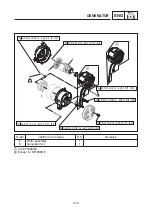 Preview for 52 page of Yamaha EF7200DE, EF7200D Service Manual