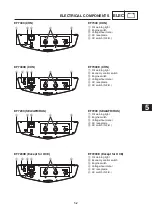 Preview for 77 page of Yamaha EF7200DE, EF7200D Service Manual