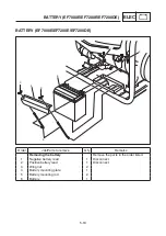 Preview for 93 page of Yamaha EF7200DE, EF7200D Service Manual