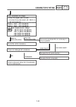 Preview for 121 page of Yamaha EF7200DE, EF7200D Service Manual