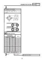 Preview for 127 page of Yamaha EF7200DE, EF7200D Service Manual