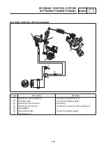 Preview for 131 page of Yamaha EF7200DE, EF7200D Service Manual