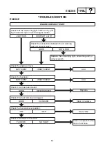 Preview for 136 page of Yamaha EF7200DE, EF7200D Service Manual