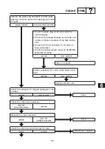 Preview for 137 page of Yamaha EF7200DE, EF7200D Service Manual