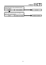 Preview for 138 page of Yamaha EF7200DE, EF7200D Service Manual