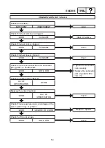 Preview for 139 page of Yamaha EF7200DE, EF7200D Service Manual