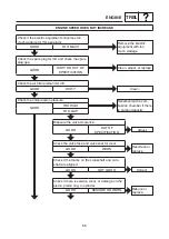 Preview for 140 page of Yamaha EF7200DE, EF7200D Service Manual