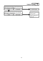 Preview for 141 page of Yamaha EF7200DE, EF7200D Service Manual