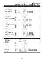 Preview for 150 page of Yamaha EF7200DE, EF7200D Service Manual