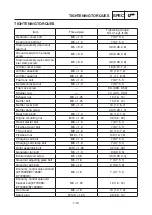 Preview for 154 page of Yamaha EF7200DE, EF7200D Service Manual