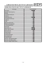 Preview for 157 page of Yamaha EF7200DE, EF7200D Service Manual