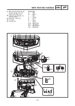 Preview for 165 page of Yamaha EF7200DE, EF7200D Service Manual